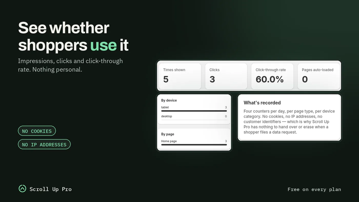 Privacy-friendly analytics for the back to top button