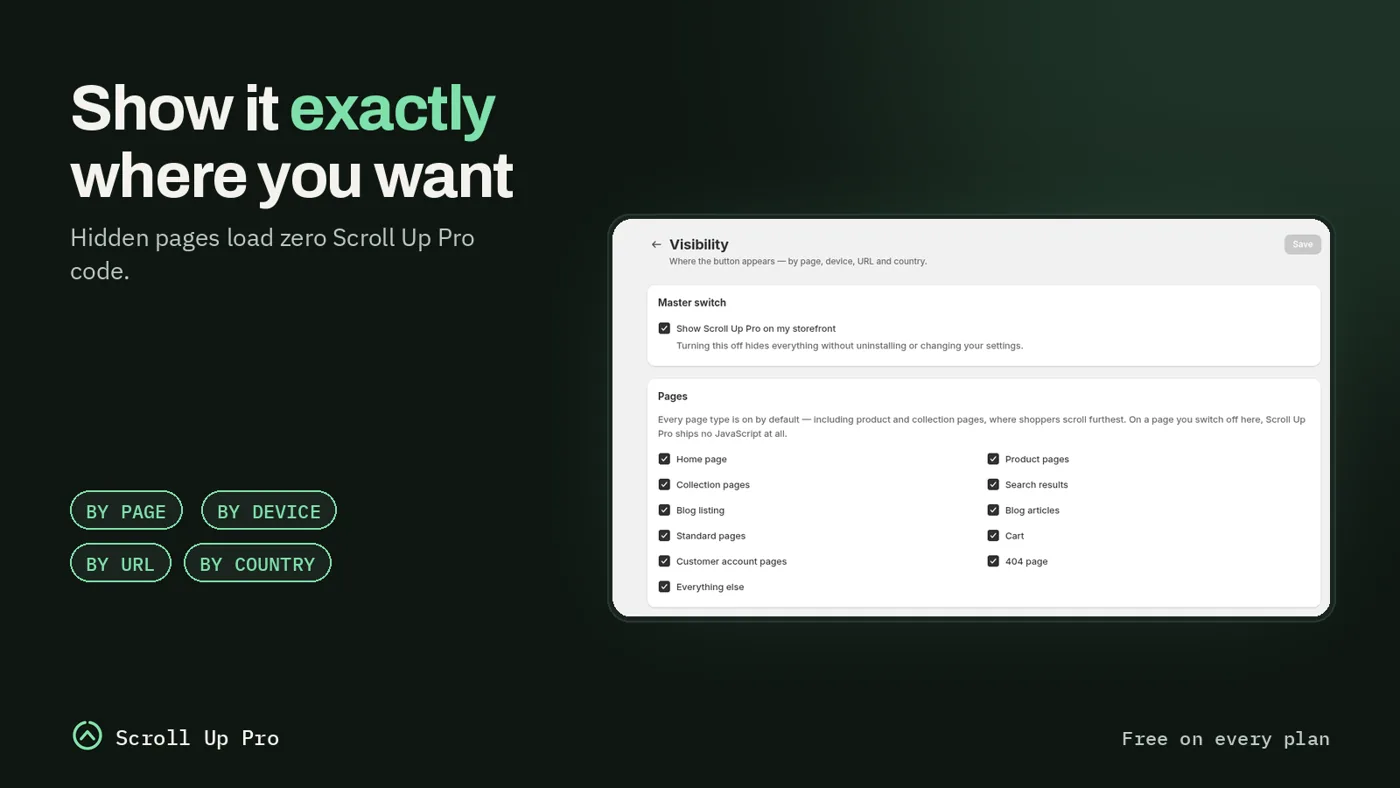 Page, device and country targeting for the scroll to top button